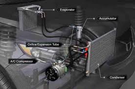 Car AC Stopped Working? A Complete Guide to Diagnosing and Fixing the Problem
